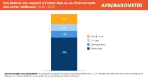 Malians prioritize health sector reform and universal medical access