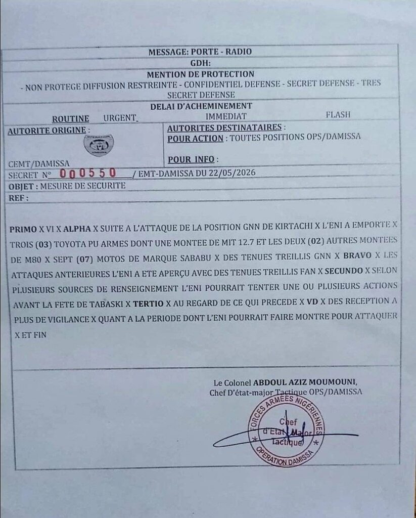 Niger’s kirtachi attack: secret defense intel uncovers jnim’s extensive loot