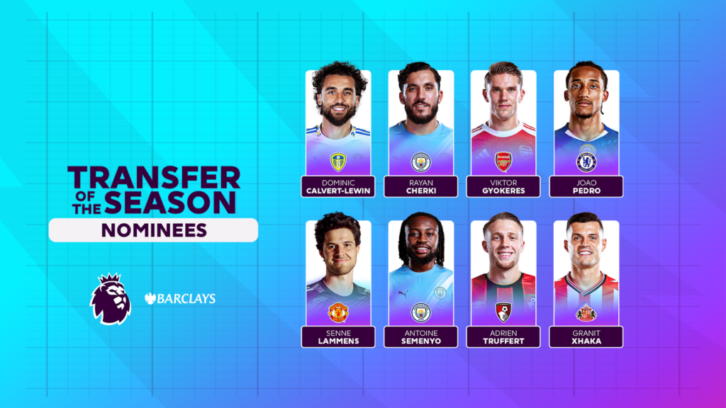 Ghanaian winger antoine semenyo nominated for premier league transfer of the season