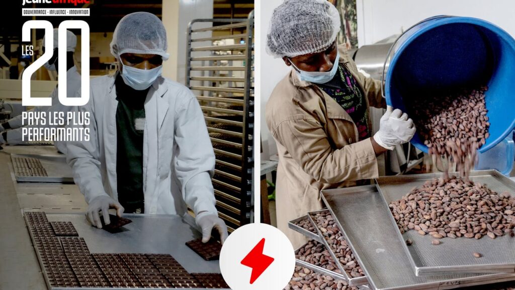 Côte d’Ivoire and Ghana: a closer look at their economic performance
