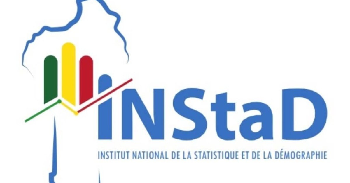Bénin revises GDP calculation method, 2023 economic output jumps by 25.2%