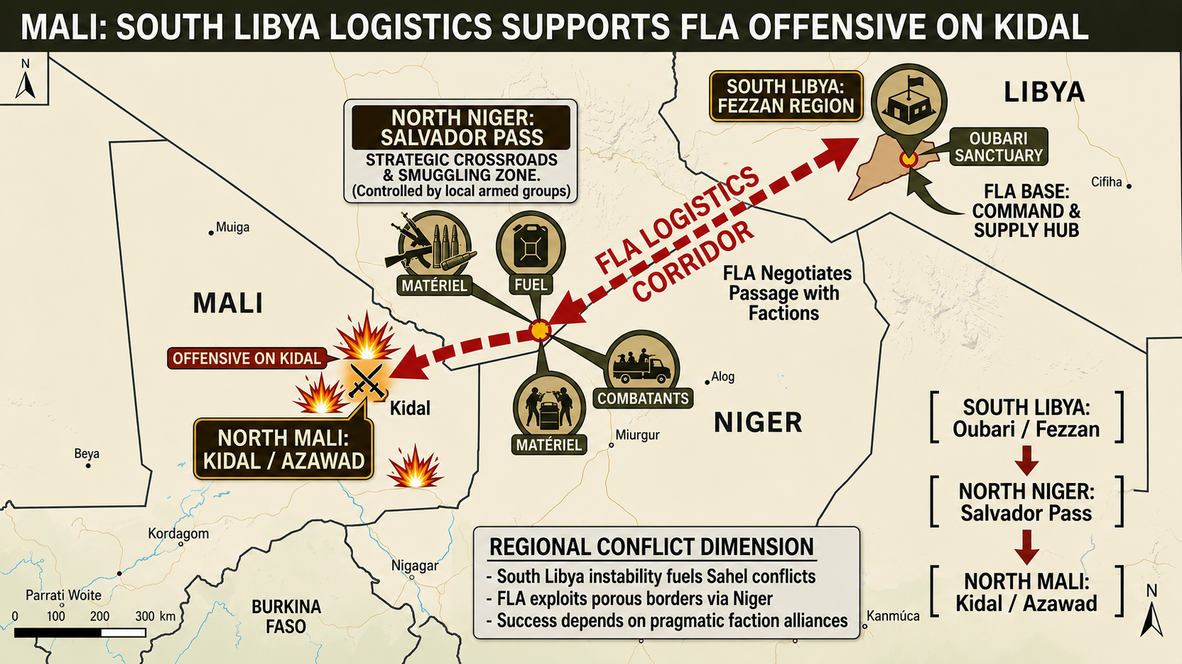 Libyan south served as logistical base for Tuareg rebel offensive on Kidal