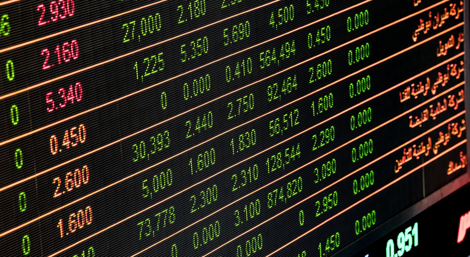 Boa Niger surges 40% on brvm despite profit warning, defying market logic