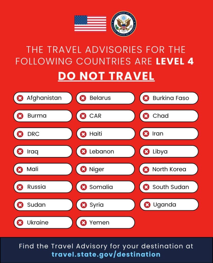 Us issues highest travel warning for Sahel alliance nations amid terror surge