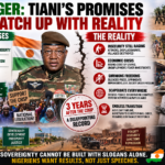 Niger’s post-coup promises clash with ground realities